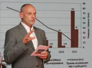 Български фирми ще имат достъп до LTE още през януари 2012 г.