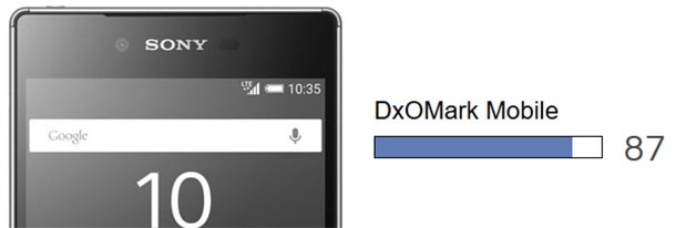 Sony Xperia Z5 застана начело на класацията за камерафони на DxOMark