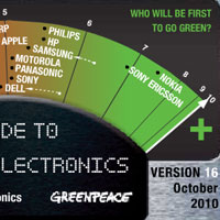 Apple пада на 9-о място в класацията на Greenpeace за 