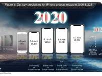 iPhone може да се раздели с Lightning конектора през 2021