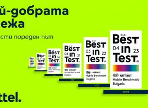 Мрежата на Yettel получи шести пореден сертификат Best in Test