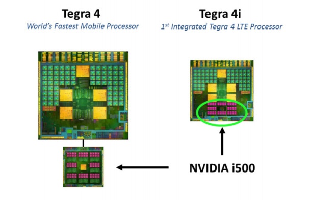 Nvidia се отказва от разработката на LTE модеми