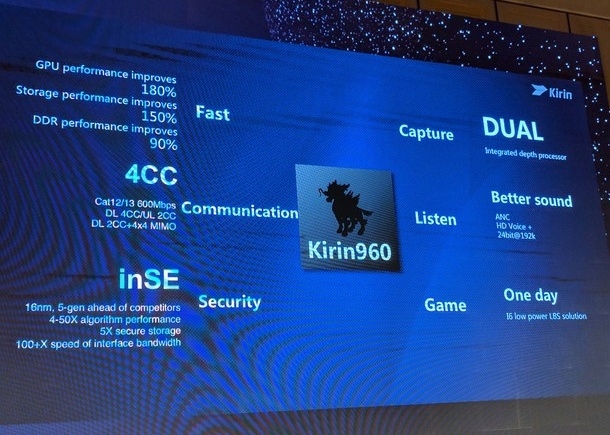 Новият чипсет HiSilicon Kirin 960 носи значителни подобрения