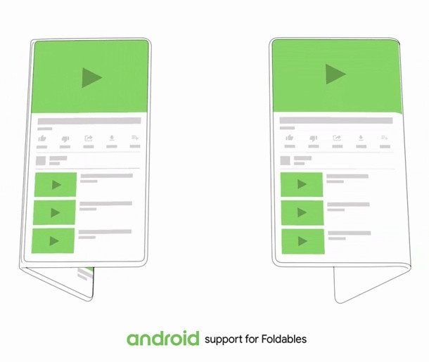Android ще поддържа устройства със сгъваеми дисплеи