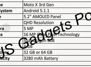 Подробности за следващото издание на Moto X