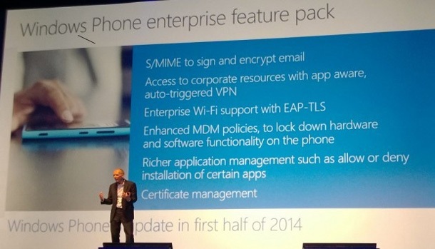 Microsoft иска да наложи Windows Phone при корпоративните потребители