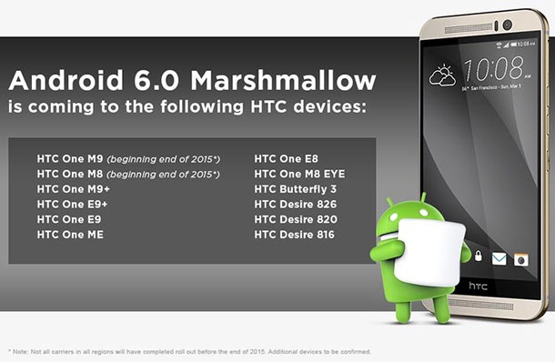 Ето кои устройства на HTC ще получат Android 6.0 тази година