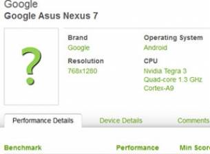 Тестове разкриват информация за таблета на Google