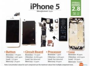 За производството на iPhone 5 са използвани по-малко вредни химикали