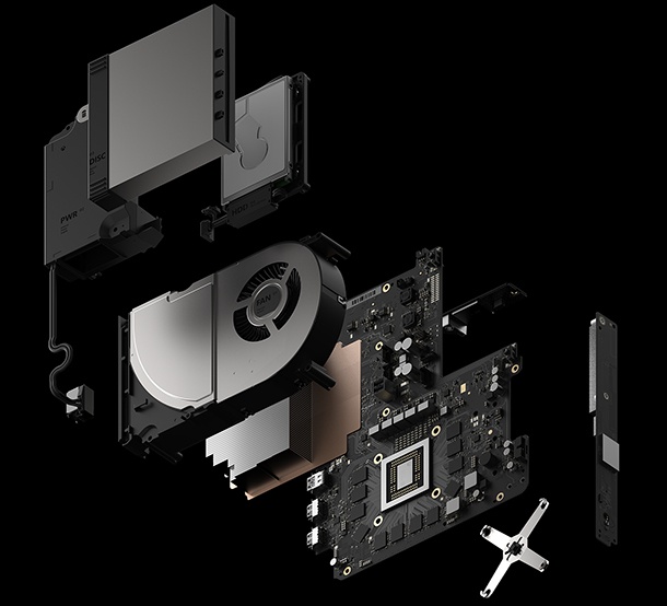 Xbox Project Scorpio обещава впечатляваща производителност