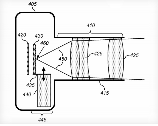 Apple патентова технология за камера, подобна на Lytro