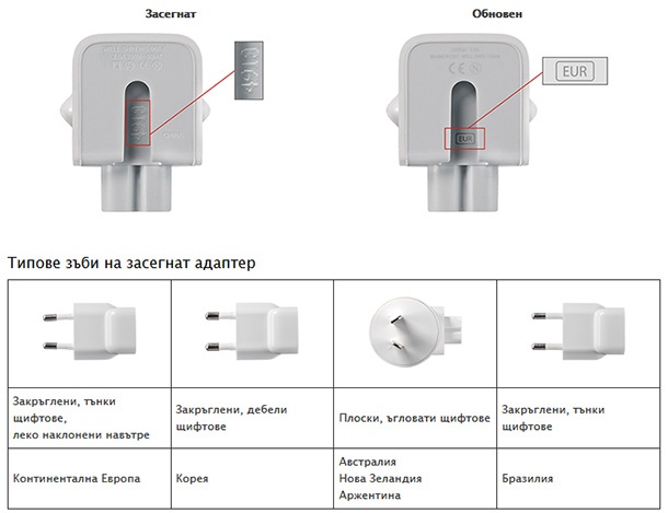 Apple изтегля някои адаптери за ел.мрежа за Mac и iOS