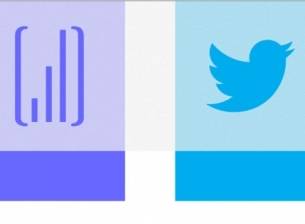 Twitter купува Lucky Sort