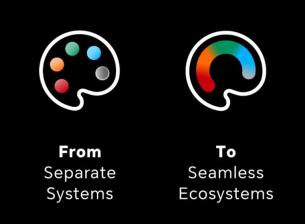 Honor обещава лесна връзка на устройства от различни екосистеми