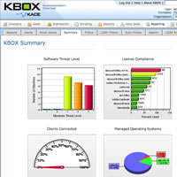 Система за централизирано управление на iPhone
