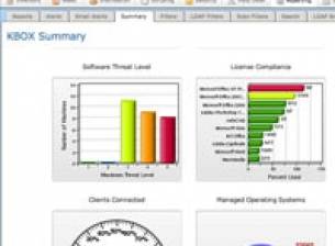 Система за централизирано управление на iPhone