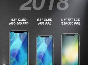 Apple може да се откаже от 3D Touch в 6.1-инчовия iPhone