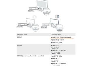 Sony готви и по-малък таблет Xperia Z3