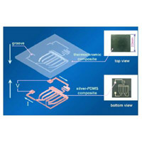 Термоактивен монитор?