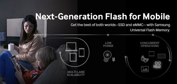 Samsung Galaxy S6 може да има много по-бърза памет