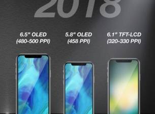 Намалиха прогнозата за продажби на iPhone X