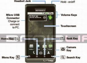 Motorola Droid 2 ще се продава с Android 2.2?