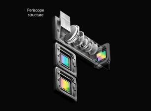 Oppo ще пусне смартфон с 10х-zoom през второто тримесечие