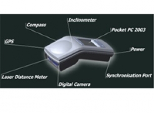 Многофункционалният Ike от компанията Surveylab