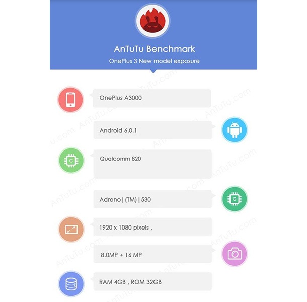 Тестове на OnePlus 3 разкриват повече за характеристиките на телефона