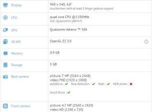 SM-G510F ще е първият 64-битов смартфон на Samsung