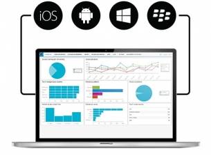 Samsung работят с BlackBerry за повишаване сигурността на продуктите си
