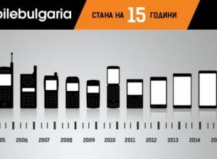 Тази седмица наградата от играта е Samsung Galaxy S10, a предишната отива при ...