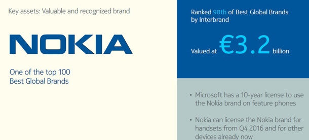Nokia не мисли да прави телефони, но ще може да лицензира бранда си