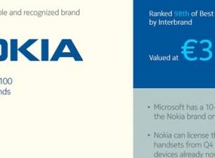Nokia не мисли да прави телефони, но ще може да лицензира бранда си