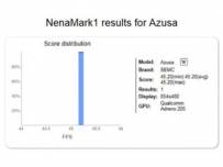 Sony Ericsson Azusa се появи в сайта на NenaMark