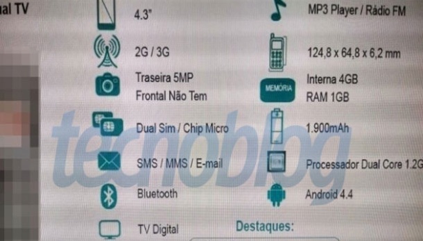 Появиха се спецификациите на Motorola Moto E