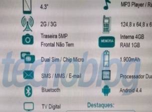Появиха се спецификациите на Motorola Moto E
