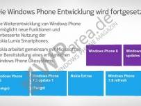 След Windows Phone 7.8 ще има и други ъпдейти