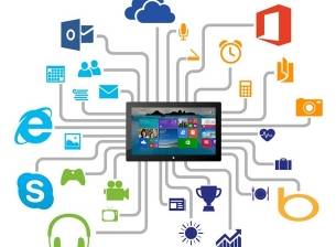 Windows 8.1 ще върви в комплект със Skype