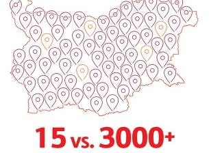 20 години “Мтел” в цифри