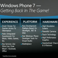 Windows Phone 7 идва в Европа през октомври?