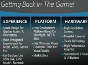 Windows Phone 7 идва в Европа през октомври?