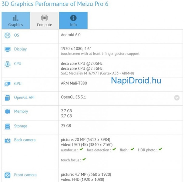 GFX Bench потвърждава, че Meizu Pro 6 ще използва десетядрен процесор