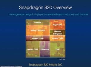 Qualcomm потвърди, че Snapdragon 820 ще излезе догодина