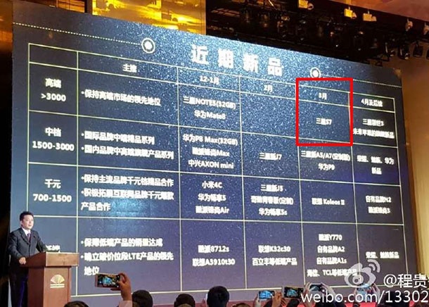 China Mobile ще продава Samsung Galaxy S7 от март 2016