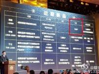 China Mobile ще продава Samsung Galaxy S7 от март 2016