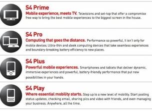 Qualcomm представи нов четириядрен процесор за по-евтини устройства