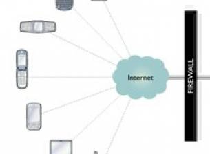 Отворен код