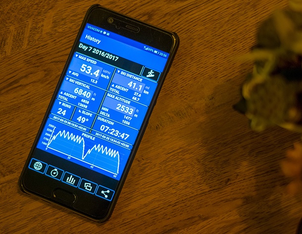 #perfect10 приложения за любителите на ските и сноуборда