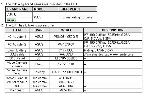 Нов таблет на Asus с марката Nexus на хоризонта?